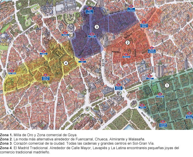 mapa de las zonas comerciales de Madrid