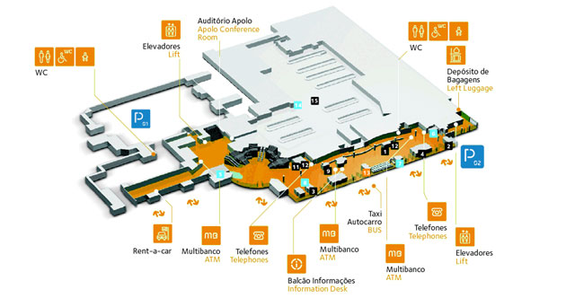 mapa del aeropuerto de Lisboa